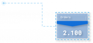 02_06 orders slide home page inobeta