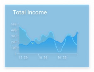 03_06 grafico slide home page inobeta